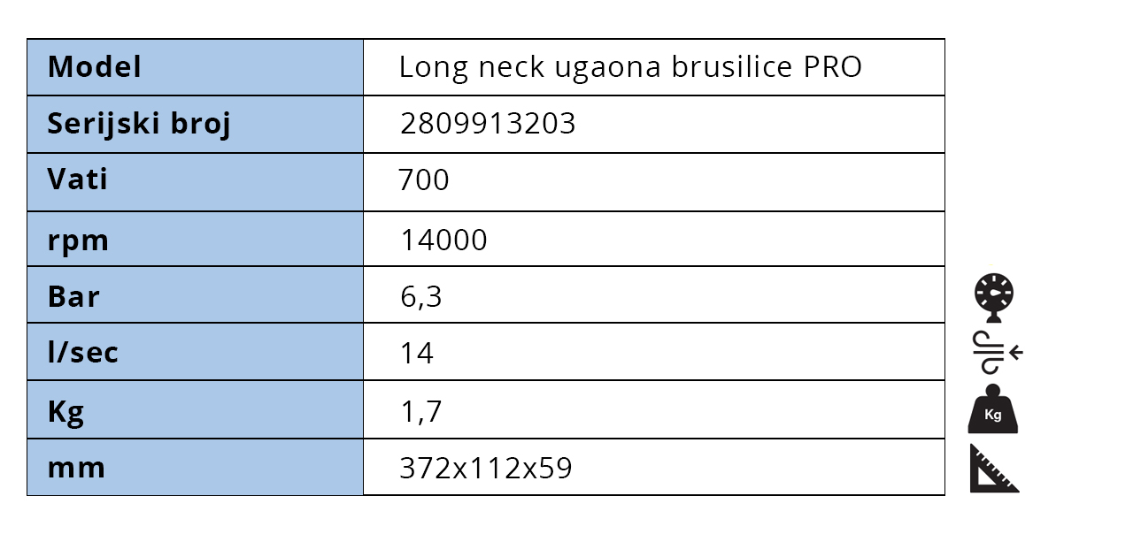 Long neck angle busilice PRO